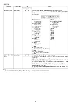 Предварительный просмотр 82 страницы Panasonic KX-MB771GR Service Manual