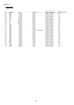 Предварительный просмотр 140 страницы Panasonic KX-MB771GR Service Manual