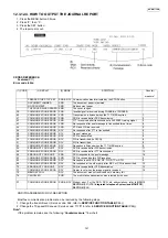 Предварительный просмотр 141 страницы Panasonic KX-MB771GR Service Manual