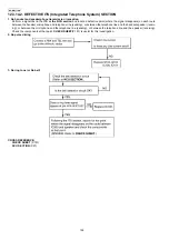 Предварительный просмотр 152 страницы Panasonic KX-MB771GR Service Manual