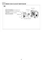 Предварительный просмотр 200 страницы Panasonic KX-MB771GR Service Manual