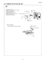 Предварительный просмотр 201 страницы Panasonic KX-MB771GR Service Manual