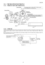 Предварительный просмотр 217 страницы Panasonic KX-MB771GR Service Manual