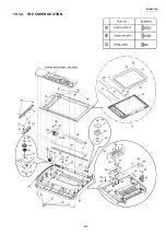 Предварительный просмотр 253 страницы Panasonic KX-MB771GR Service Manual