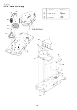 Предварительный просмотр 260 страницы Panasonic KX-MB771GR Service Manual