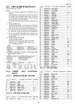 Предварительный просмотр 265 страницы Panasonic KX-MB771GR Service Manual