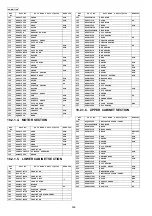 Предварительный просмотр 266 страницы Panasonic KX-MB771GR Service Manual