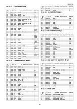 Предварительный просмотр 267 страницы Panasonic KX-MB771GR Service Manual