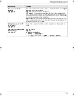 Preview for 53 page of Panasonic KX-MB778TW Operating Instructions Manual