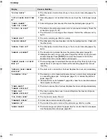 Preview for 64 page of Panasonic KX-MB778TW Operating Instructions Manual