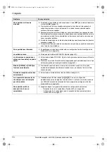 Preview for 70 page of Panasonic KX-MB781 - B/W Laser - All-in-One Instrucciones De Funcionamiento