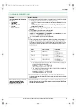 Preview for 71 page of Panasonic KX-MB781 - B/W Laser - All-in-One Operating Instructions Manual