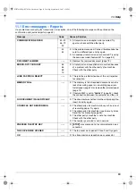 Preview for 63 page of Panasonic KX-MB781C Operating Instructions Manual