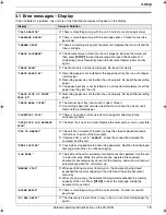 Preview for 15 page of Panasonic KX-MB781C Quick Reference Manual