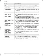 Preview for 16 page of Panasonic KX-MB781C Quick Reference Manual