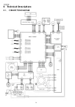 Предварительный просмотр 12 страницы Panasonic KX-MB783BR Service Manual