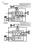 Предварительный просмотр 16 страницы Panasonic KX-MB783BR Service Manual