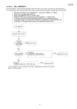 Предварительный просмотр 111 страницы Panasonic KX-MB783BR Service Manual