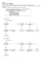 Предварительный просмотр 112 страницы Panasonic KX-MB783BR Service Manual