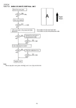 Предварительный просмотр 116 страницы Panasonic KX-MB783BR Service Manual