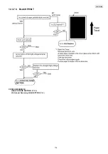 Предварительный просмотр 119 страницы Panasonic KX-MB783BR Service Manual