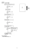 Предварительный просмотр 120 страницы Panasonic KX-MB783BR Service Manual