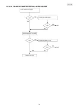 Предварительный просмотр 131 страницы Panasonic KX-MB783BR Service Manual