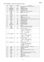 Предварительный просмотр 175 страницы Panasonic KX-MB783BR Service Manual