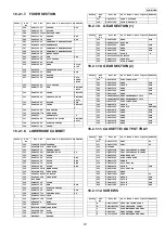 Предварительный просмотр 271 страницы Panasonic KX-MB783BR Service Manual