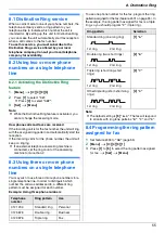 Предварительный просмотр 55 страницы Panasonic KX-MC6020 Operating Instructions Manual