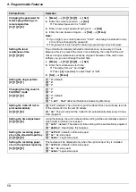 Предварительный просмотр 58 страницы Panasonic KX-MC6020 Operating Instructions Manual