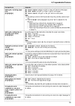 Предварительный просмотр 59 страницы Panasonic KX-MC6020 Operating Instructions Manual