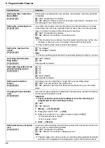 Предварительный просмотр 62 страницы Panasonic KX-MC6020 Operating Instructions Manual