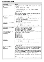 Предварительный просмотр 66 страницы Panasonic KX-MC6020 Operating Instructions Manual