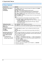 Предварительный просмотр 68 страницы Panasonic KX-MC6020 Operating Instructions Manual