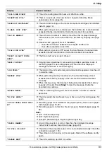 Предварительный просмотр 83 страницы Panasonic KX-MC6020 Operating Instructions Manual