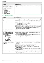 Предварительный просмотр 86 страницы Panasonic KX-MC6020 Operating Instructions Manual