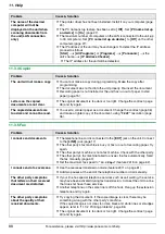 Предварительный просмотр 88 страницы Panasonic KX-MC6020 Operating Instructions Manual