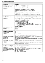 Предварительный просмотр 58 страницы Panasonic KX-MC6020C Operating Instructions Manual