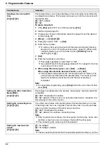 Предварительный просмотр 62 страницы Panasonic KX-MC6020C Operating Instructions Manual