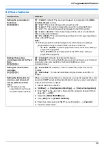 Предварительный просмотр 69 страницы Panasonic KX-MC6020C Operating Instructions Manual