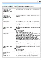 Предварительный просмотр 83 страницы Panasonic KX-MC6020C Operating Instructions Manual