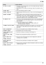 Предварительный просмотр 85 страницы Panasonic KX-MC6020C Operating Instructions Manual