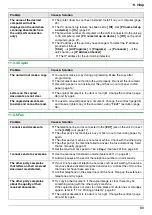 Предварительный просмотр 89 страницы Panasonic KX-MC6020C Operating Instructions Manual