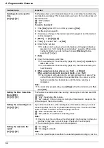 Preview for 62 page of Panasonic KX-MC6020E Operating Instructions Manual