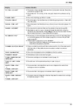 Preview for 83 page of Panasonic KX-MC6020E Operating Instructions Manual