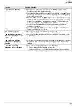 Preview for 89 page of Panasonic KX-MC6020E Operating Instructions Manual