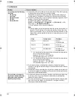 Preview for 94 page of Panasonic KX-MC6020HX KX-FAP317E Operating Instructions Manual