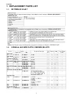 Preview for 2 page of Panasonic KX-MC6020HX KX-FAP317E Service Manual