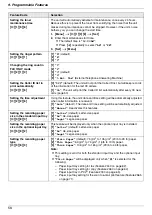 Предварительный просмотр 58 страницы Panasonic KX-MC6040 - Color Laser Multi-Function Printer Operating Instructions Manual